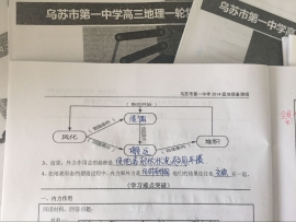 地理思维导图成品