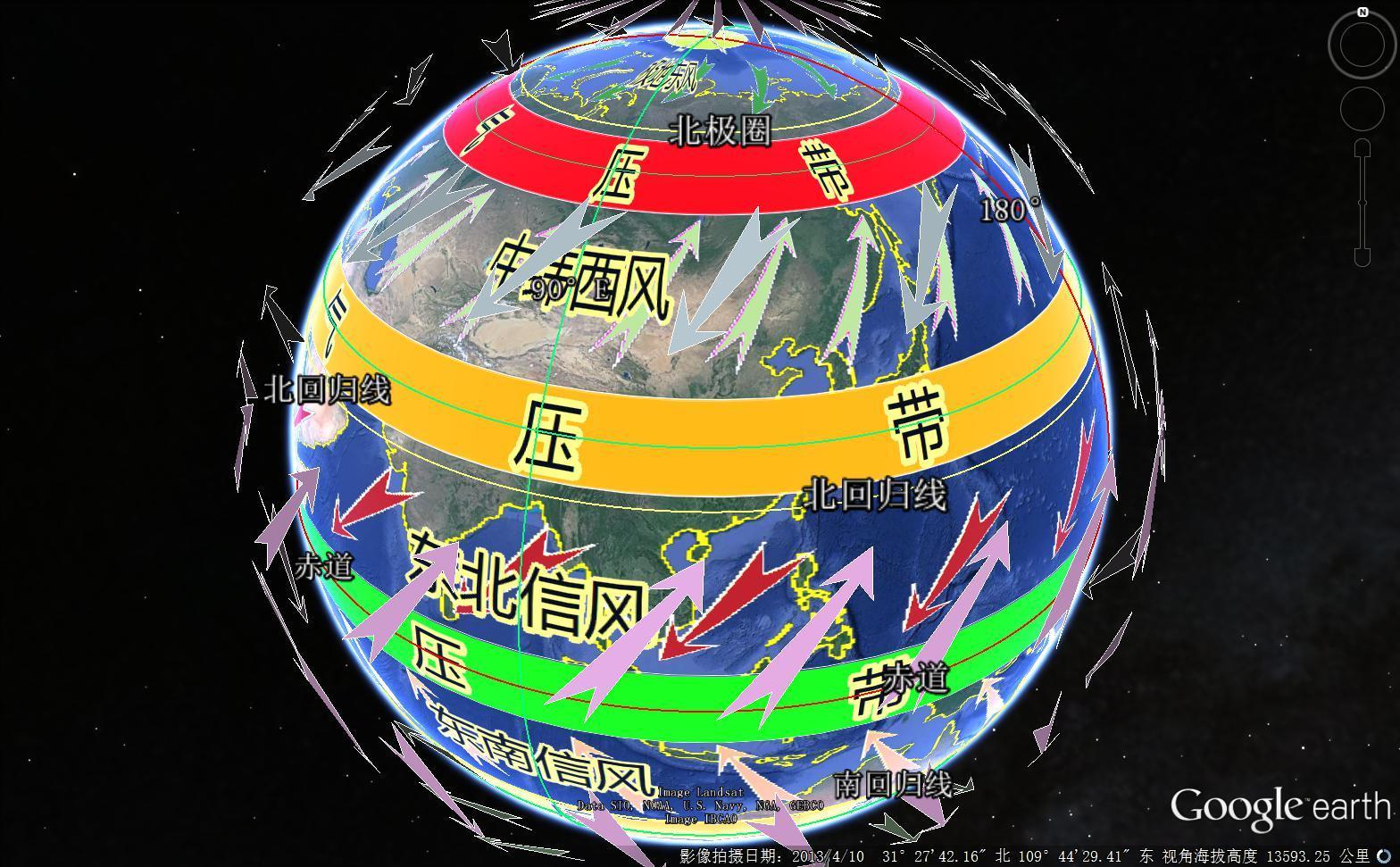 三圈环流